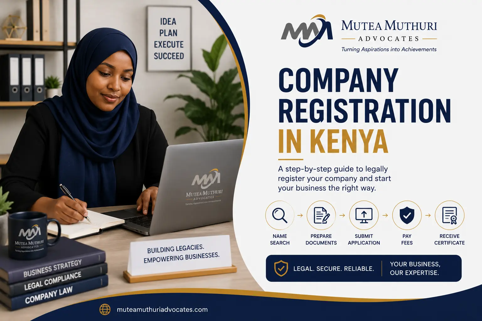 Company Registration in Kenya: Complete Guide (2026)
